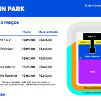 Linkin Park fará show no Brasil em novembro