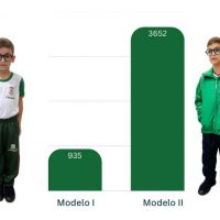 Depois de polêmica, Camboriú define novo modelo de uniforme escolar
