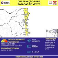 Defesa Civil alerta para ventos de até 70 km/h em Balneário Camboriú