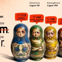 Os números gritam, precisamos ouvir