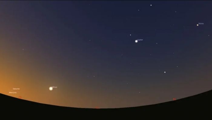 Visualização poderá ser feita com ou sem equipamentos (Foto: UFSC e Tomaz Silva/Agência Brasil/Arquivo)