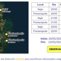 Defesa Civil alerta para alagamentos costeiros em Itajaí