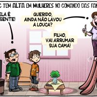 Charge do dia