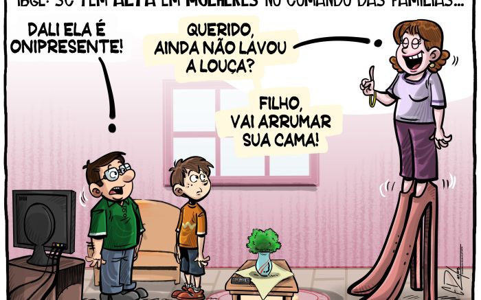 Charge do dia