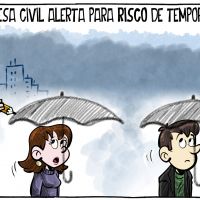 Risco de temporal em SC