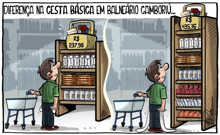 Diferença na cesta básica em Balneário Camboriú