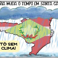Tempo em SC
