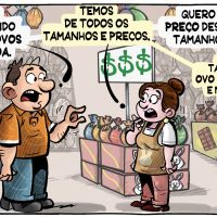 Preço dos ovos de Páscoa