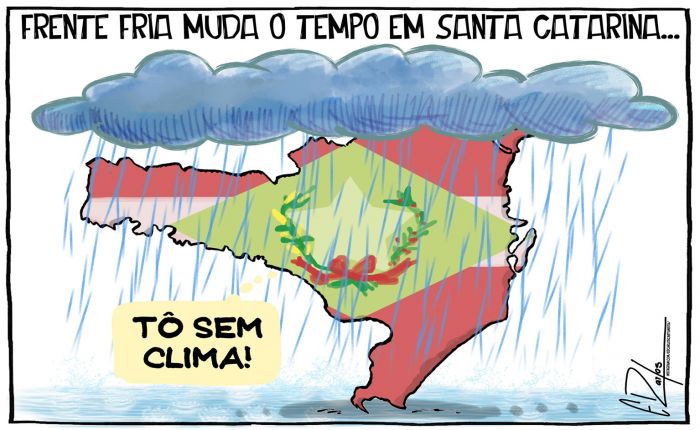 Tempo em SC