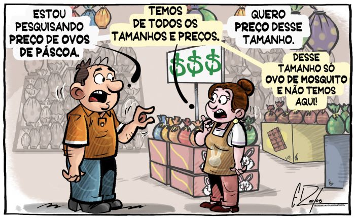 Preço dos ovos de Páscoa