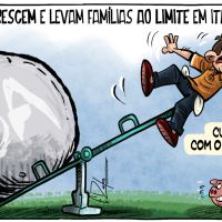 Crescem endividamento das famílias em Itajaí e BC