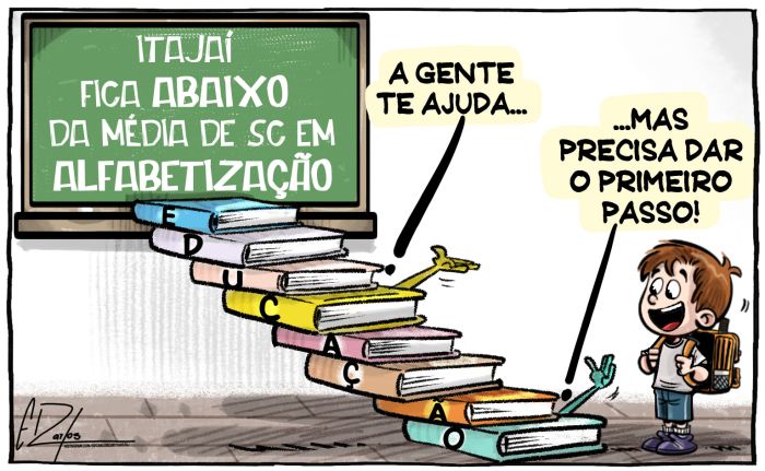 Itajaí fica abaixo da média de SC em alfabetização